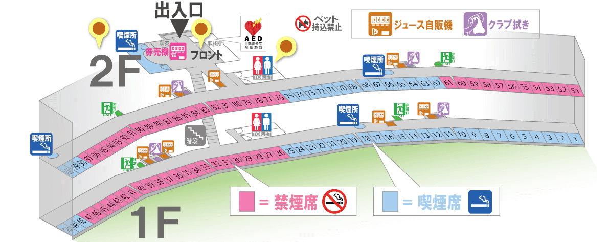 打席・クラブハウス